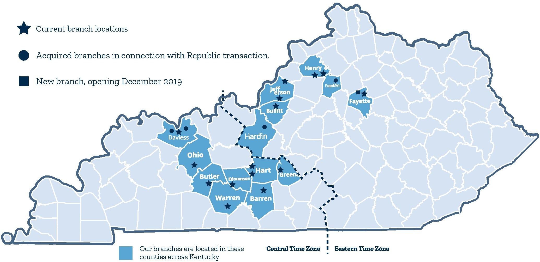 Limestone Bank completes acquisition of four branch banking centers