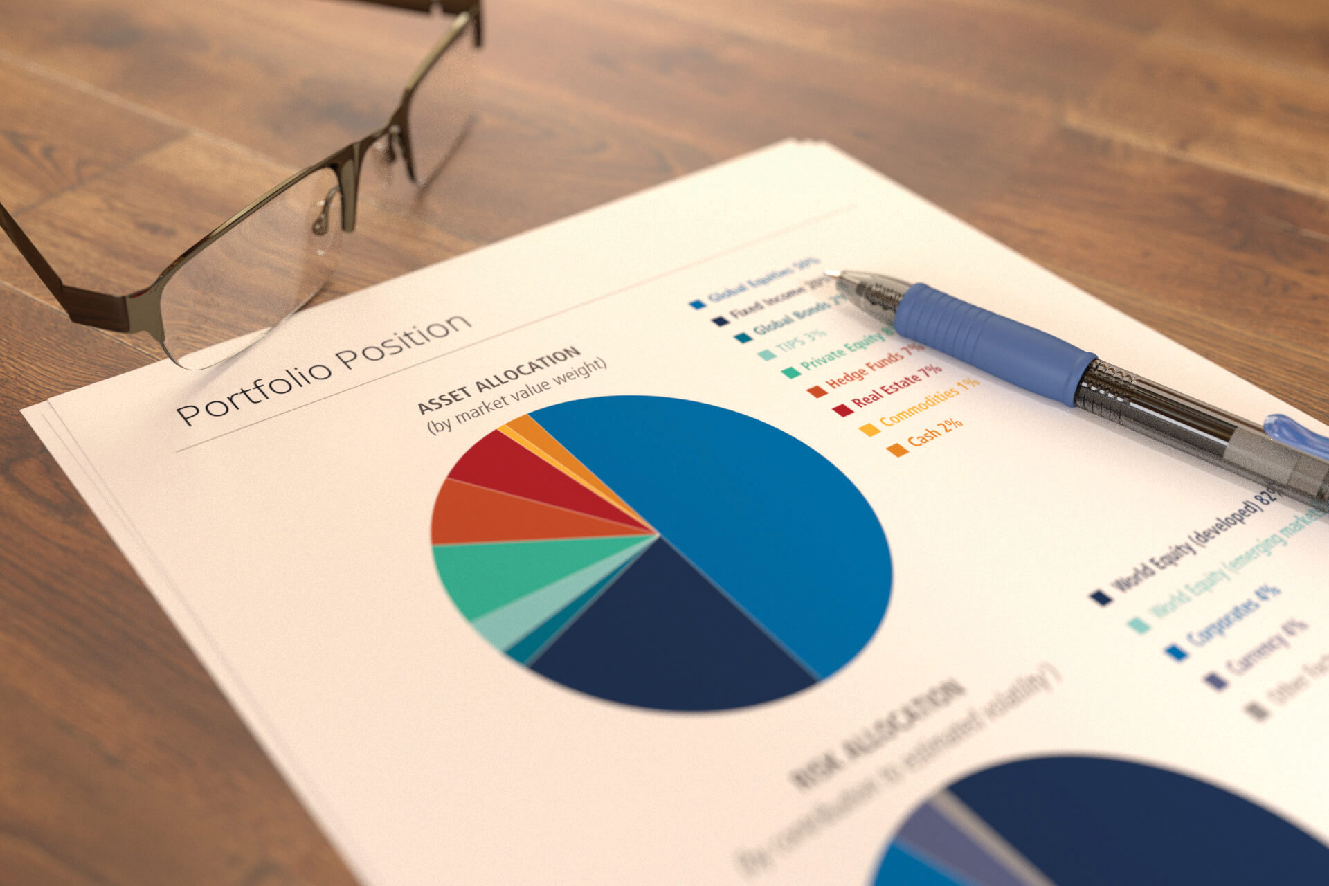 3 Tips for a Diversified Portfolio