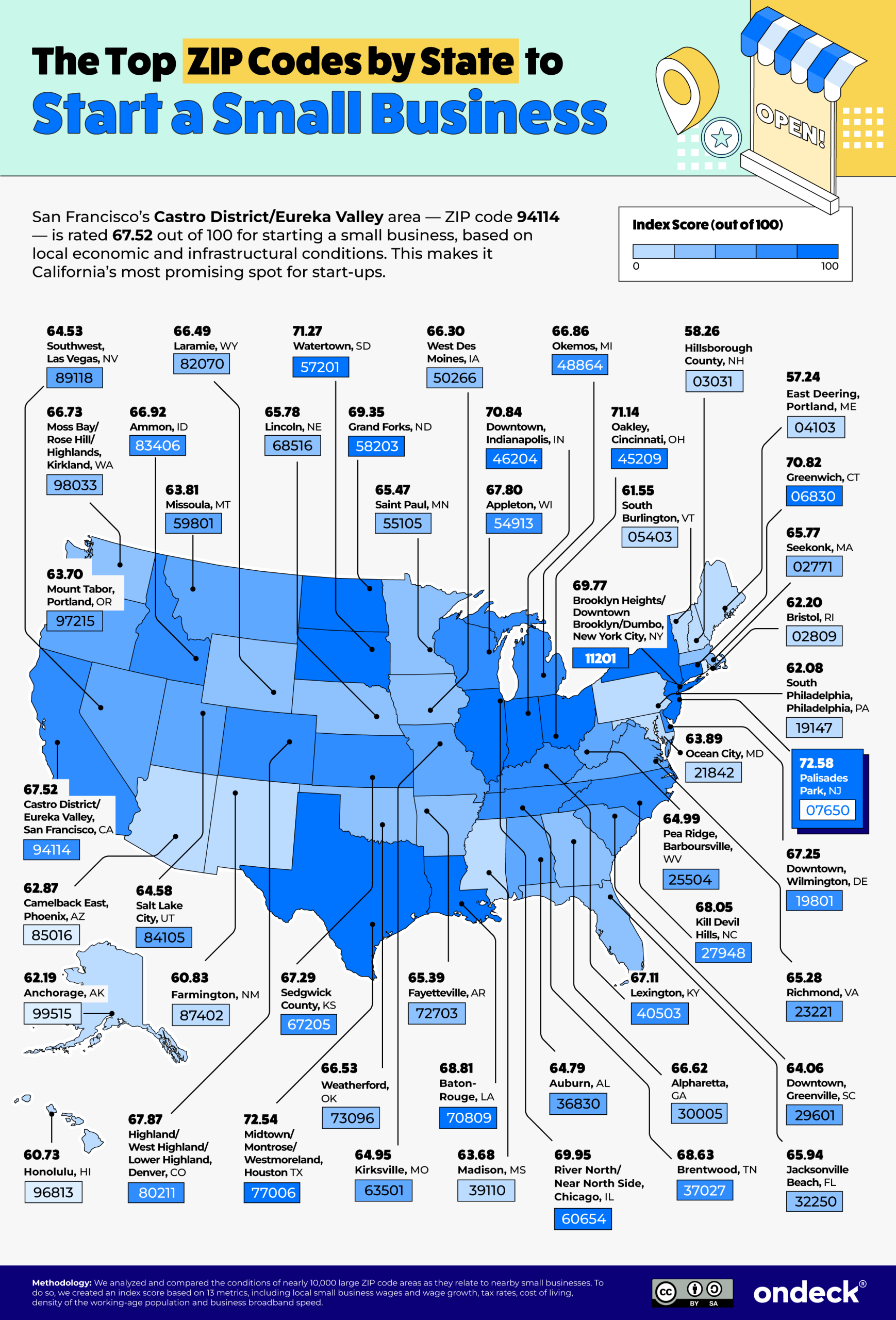Best place in Kentucky to start a small business in 2026 - Lane Report ...